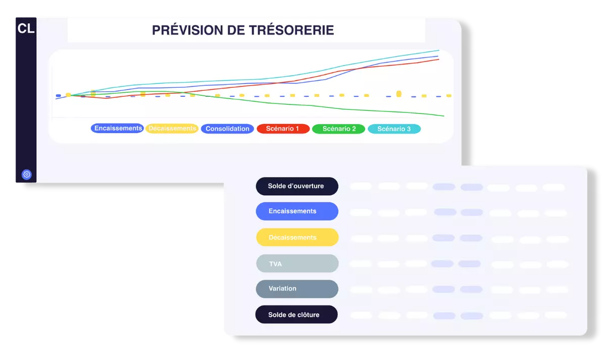 prévisions_de_trésorerie