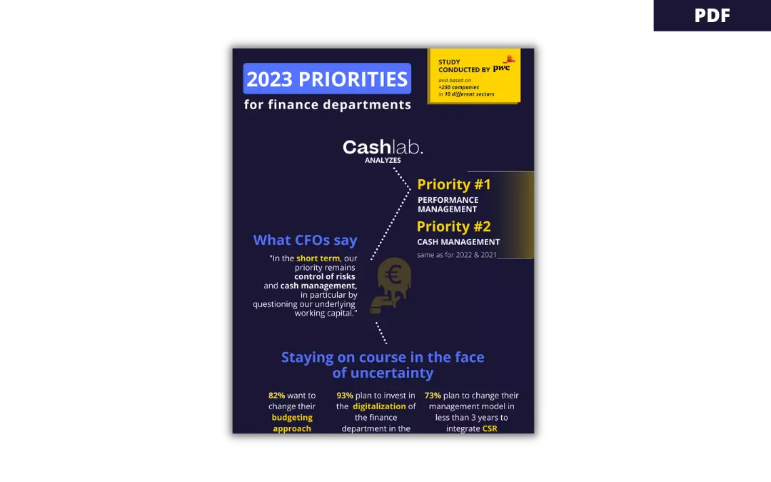 Priorités 2023 DAF