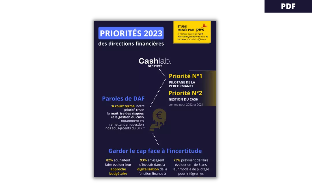 Priorités 2023 DAF