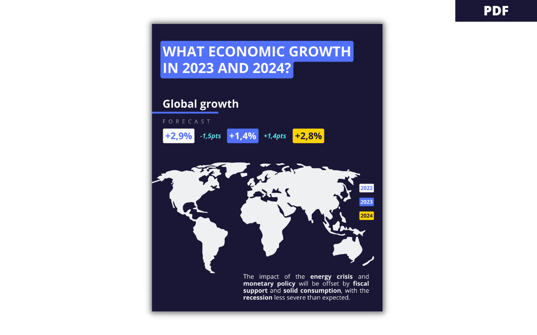 Infographie Croissance 2023 2024 Cashlab