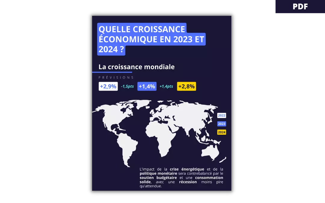 Infographie Croissance 2023 2024 Cashlab