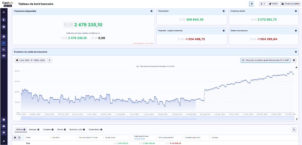Cash Flow Management